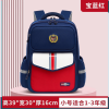 Untitled design (5) Premium School Backpack for Kids